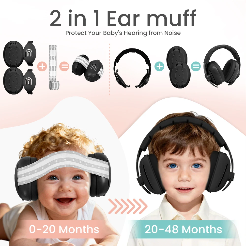 Ear Muffs for Infants with Elastic Headband, Baby Earmuffs Ideal for Flights, Baby Ear Noise Reduction Earmuffs - Baby Headphone